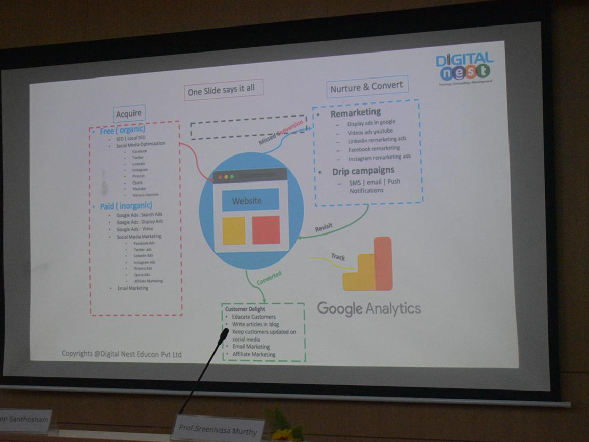Digital Nest, Digital Nest School of Business